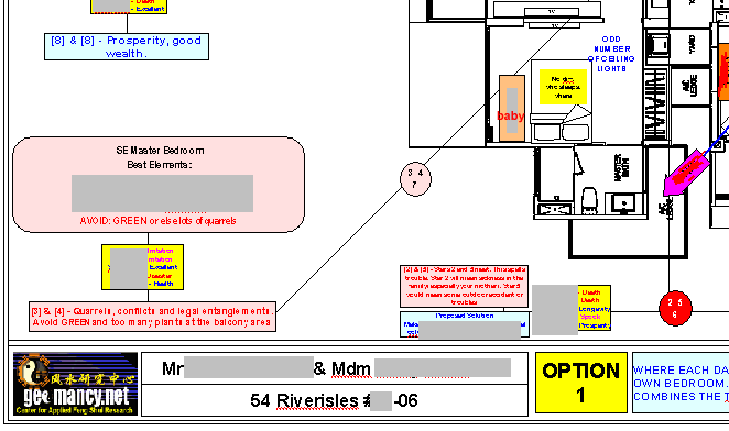 River Isles @ Punggol