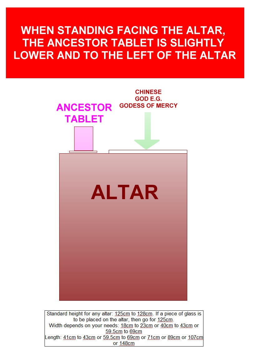 chinese-altar-dimensions.jpg.d1cb0a1baf56d003304694a11e1d8517.jpg