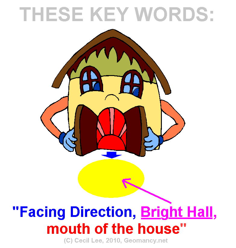 mouth_of_house.gif.1812ac3f02004dc7461b4033d0e7c96e.gif
