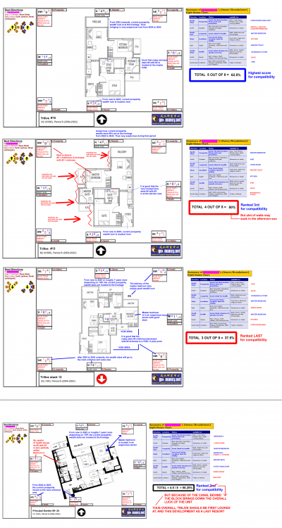 TOTAL CAN OR CANNOT BUY with detalied analysis.png