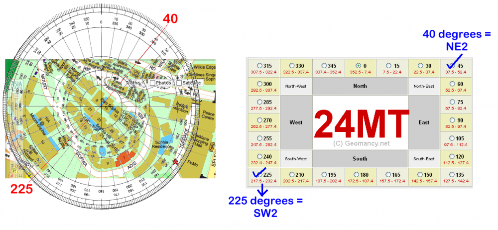 streetdirectory sophia hills.png