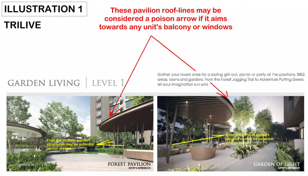 possible poison arrows from rooflines.png