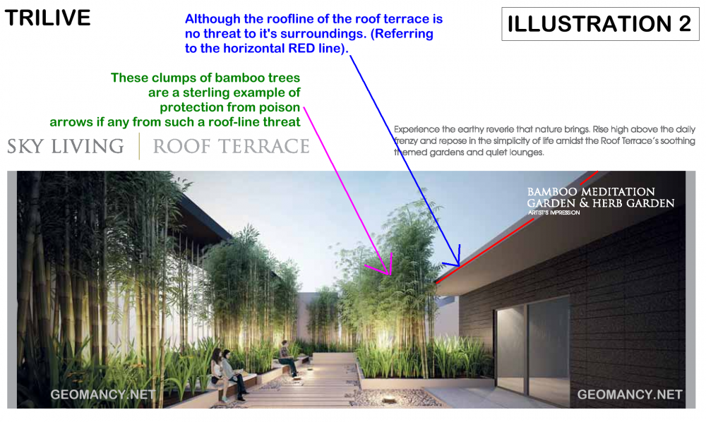 possible poison arrows from rooflines1.png