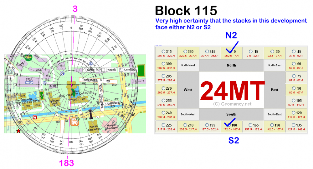 FLYING STARS BLOCK 115.png