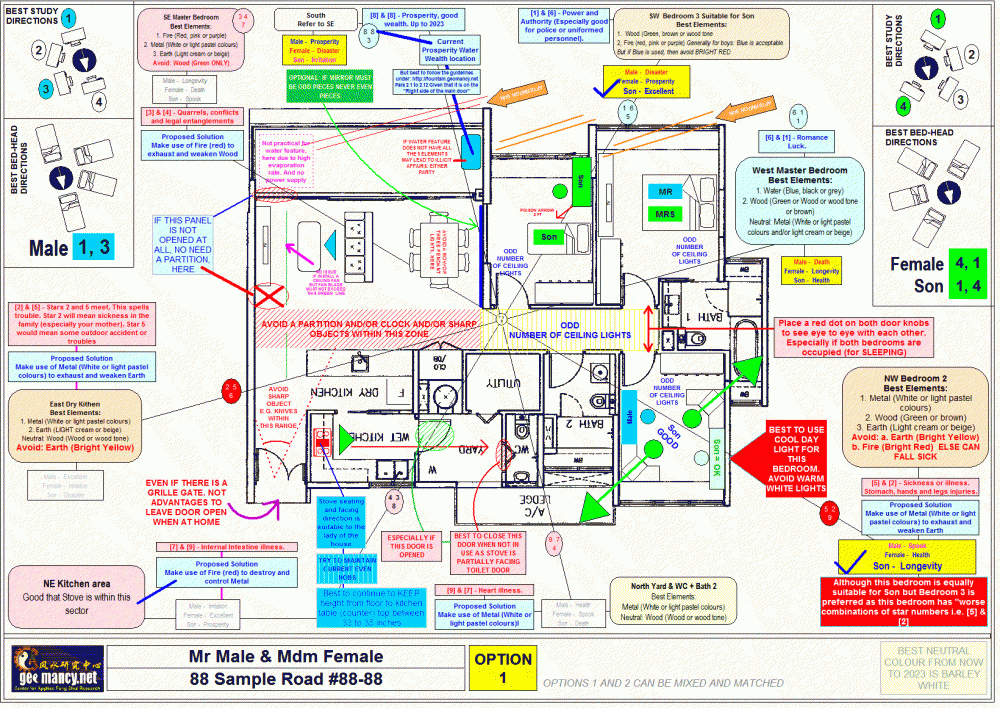 SAMPLE CONDO AUDIT.gif