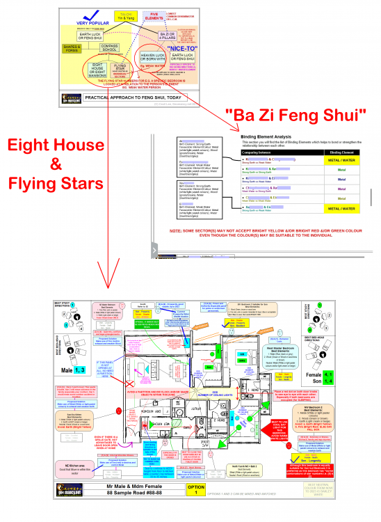 ba zi feng shui Feng Shui.png
