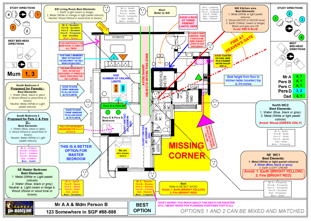 SAMPLE LAYOUT REVIEW.png