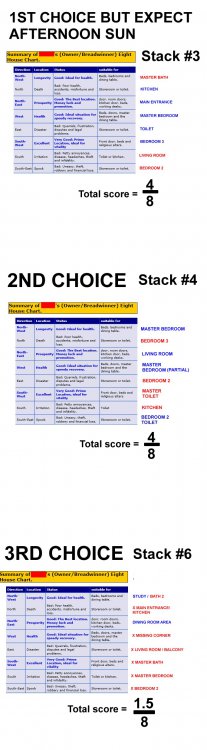 BY RANKING THE POIZ EXERCISE 8hse.png