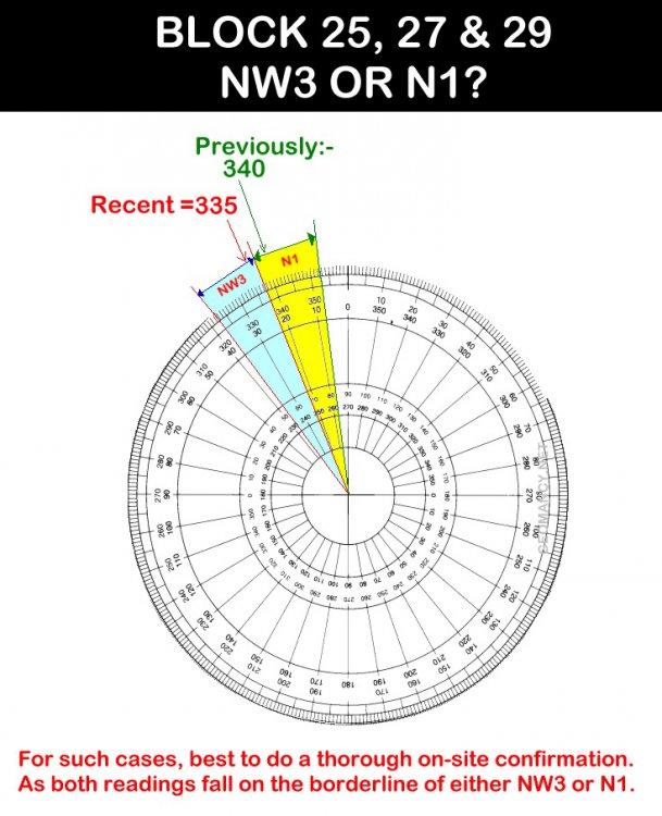 borderline case nw3.png
