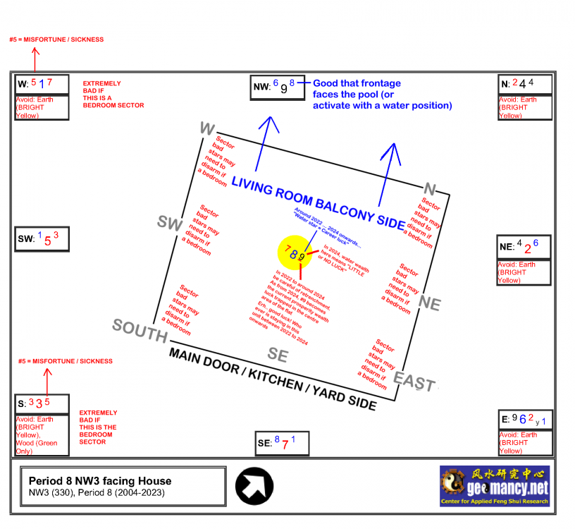 P8 NW3 330 COMMENTS.png