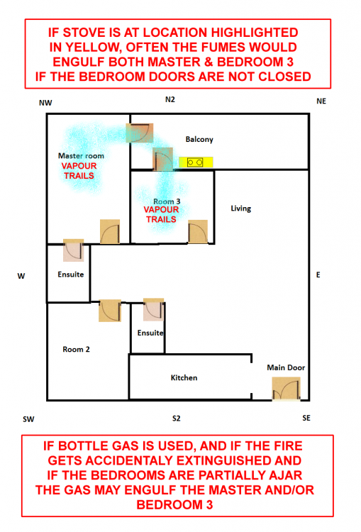 gas leak FloorLayout.png