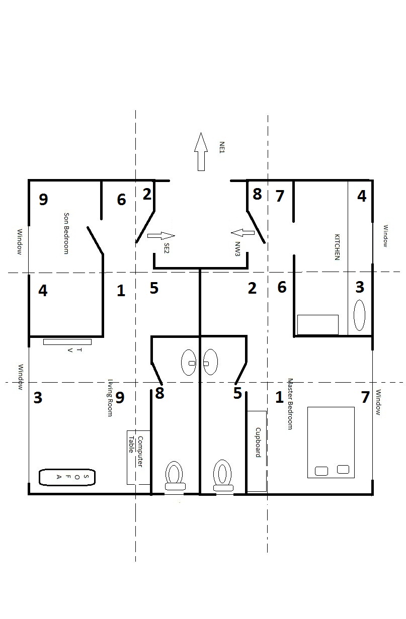 Feng Shui for my Home