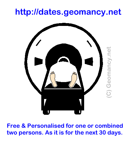 Auspicious date to Move/relocate residence in January 2017