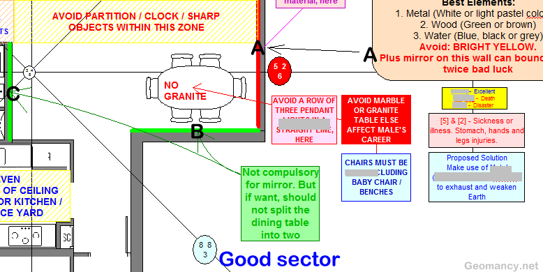 Mirrors Applying Flying Star Feng Shui.png
