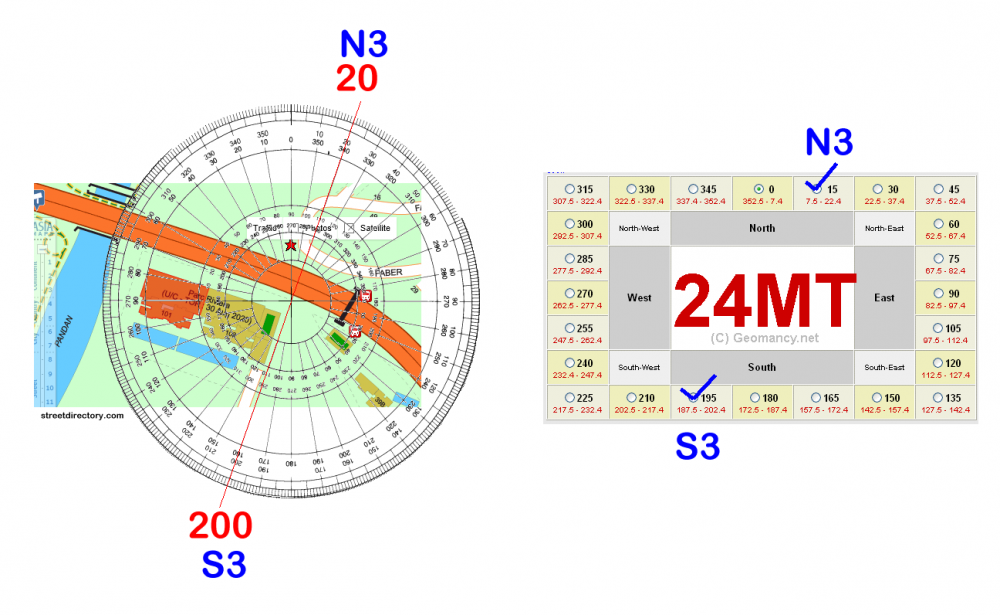 streetdirectory parc riveria Flying stars.png