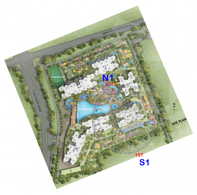 grandeur park residences flying stars aB.png