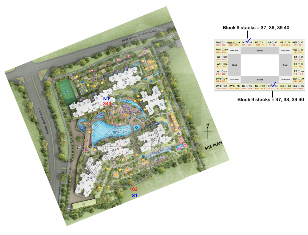 grandeur park residences flying stars block 9.png