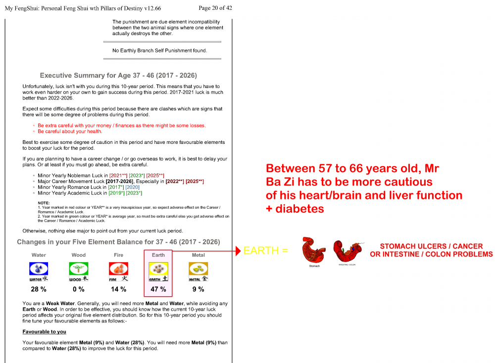 Mr Ba Zi at age 37 - 46 (2017-2026).png