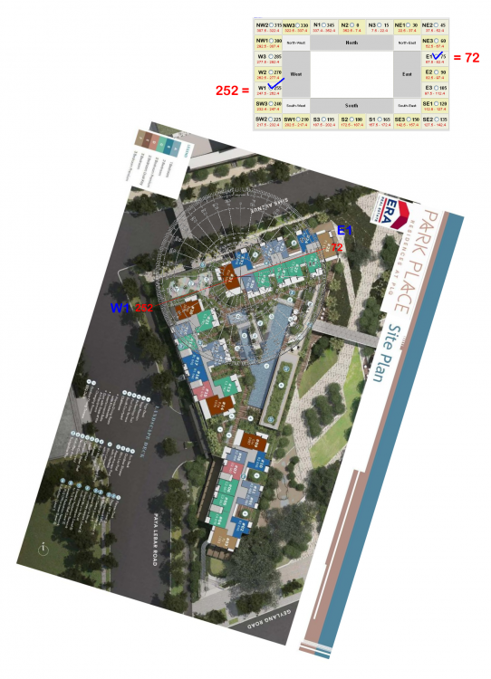 ParkPlace-Residences Flying Stars READINGS.png