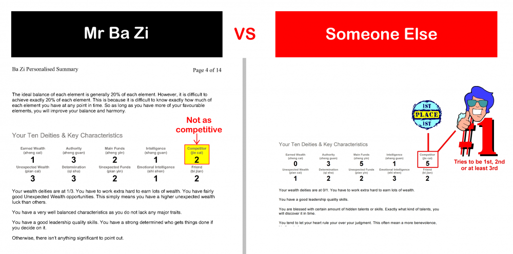 Mr Ba Zi is he a competitive person.png