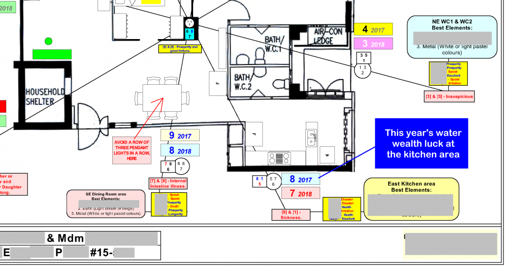 sample illustration on balance sector3.png