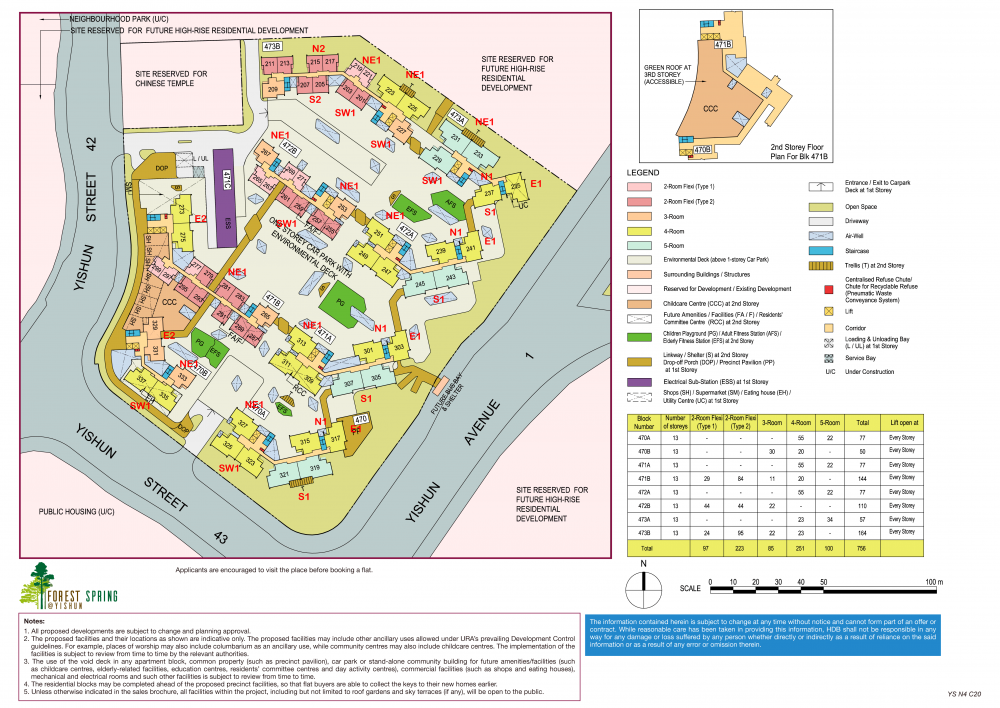 hdb forest spring flying stars TOTAL.png