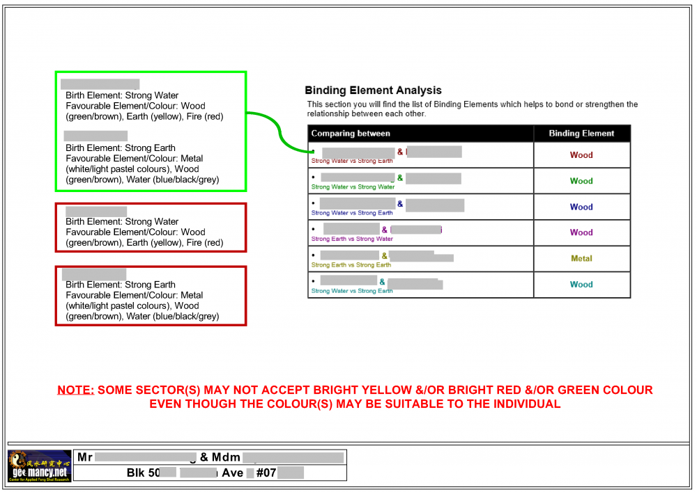 sample illustratin on colours.png