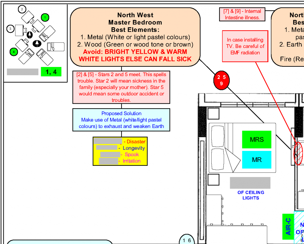 sample illustratin on colours1.png