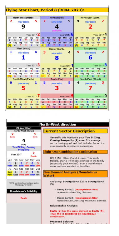 monthly flying stars.png