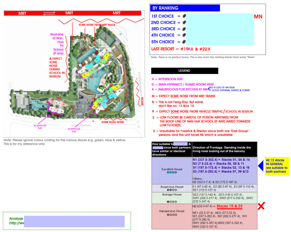 BY RANKING The Triling1.png