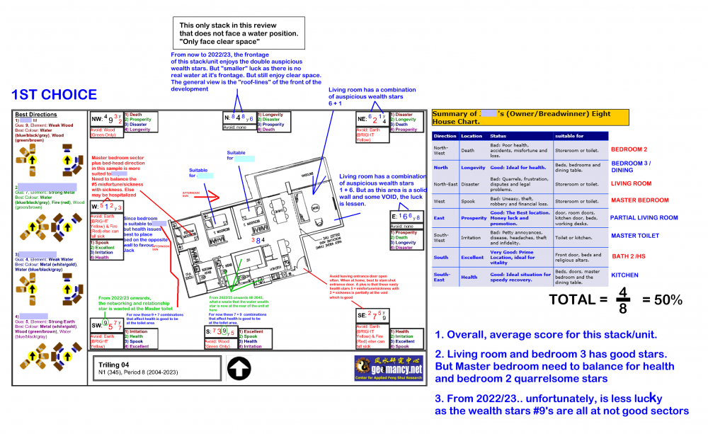 1ST CHOICE trilinq1.png