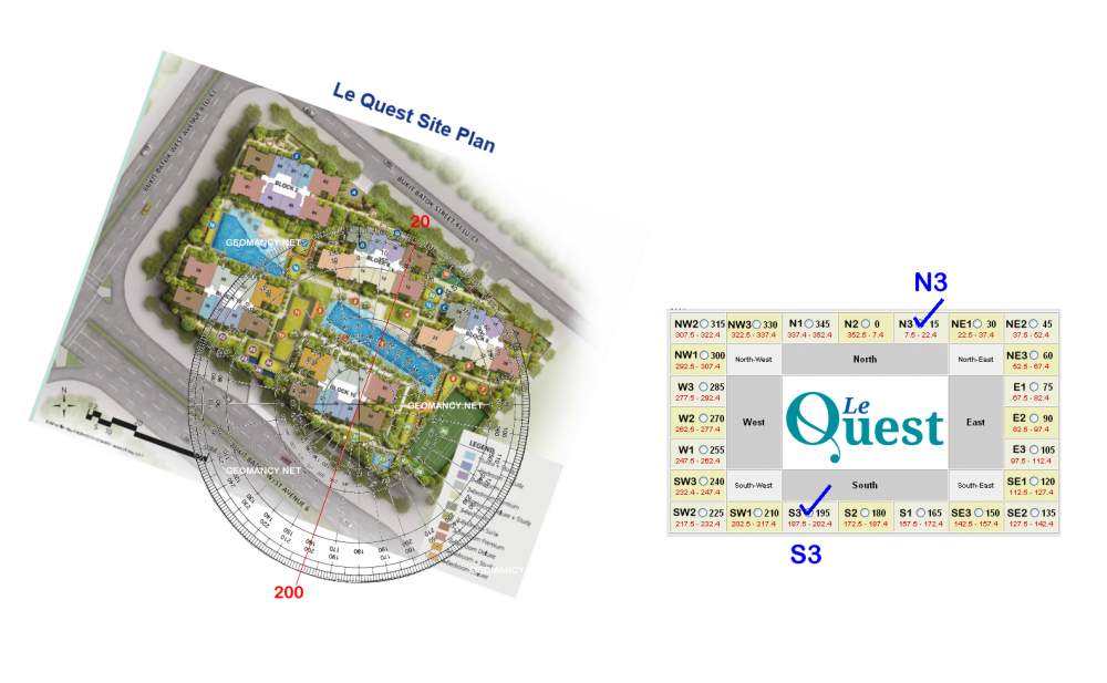le quest site plan flying stars.png