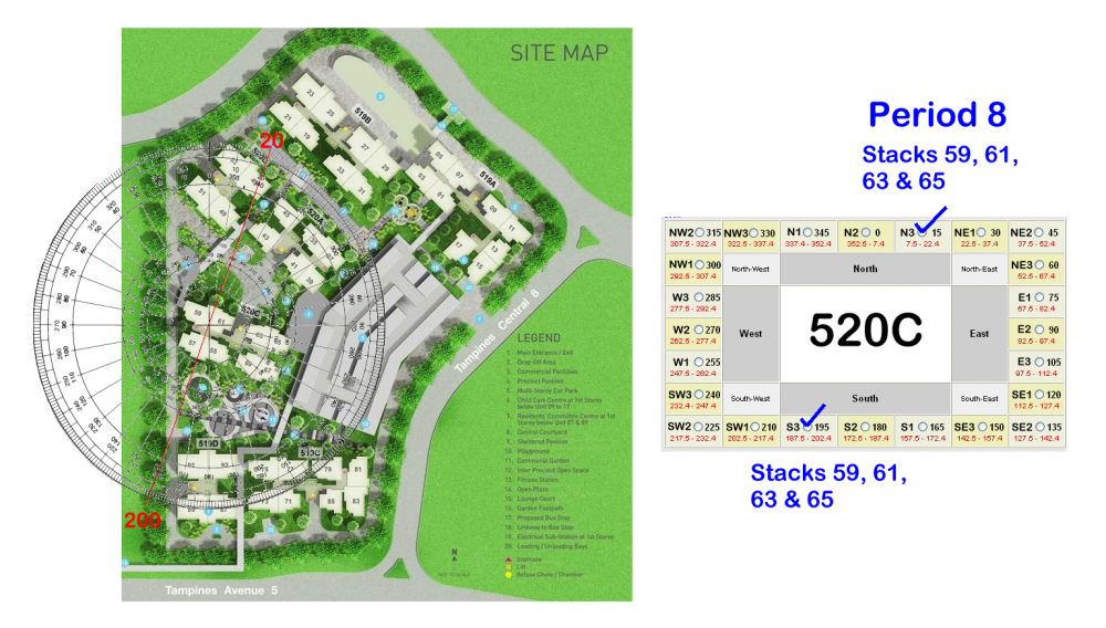 centrale 8 Flying stars 520C.png
