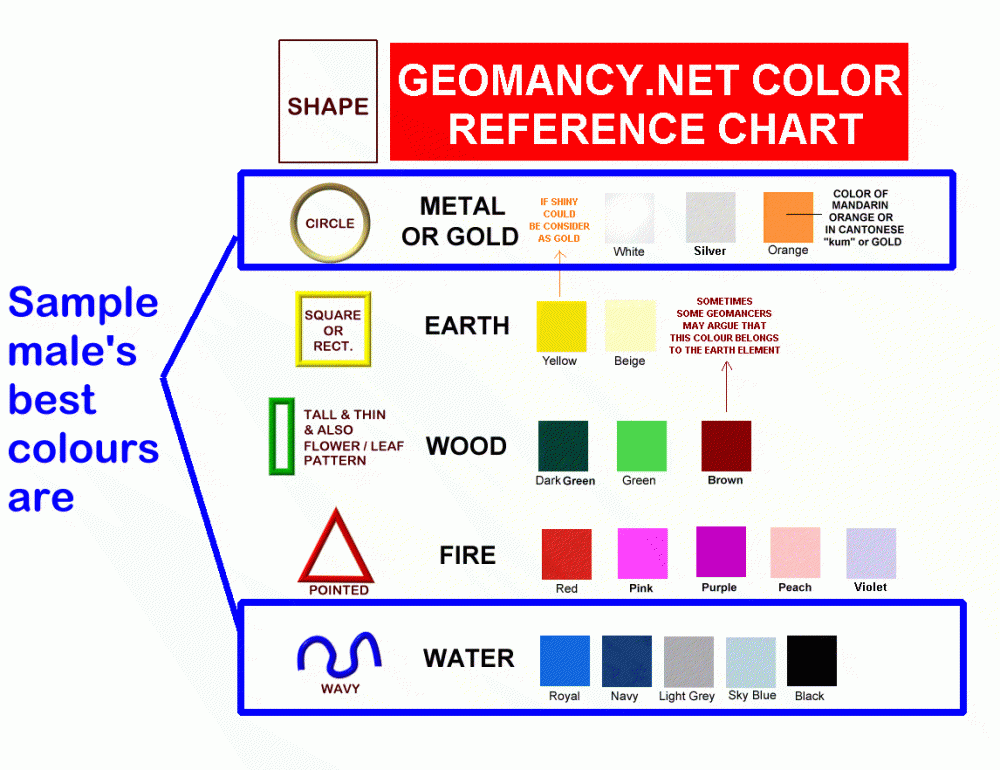 sample illustration best colours metal and water.gif