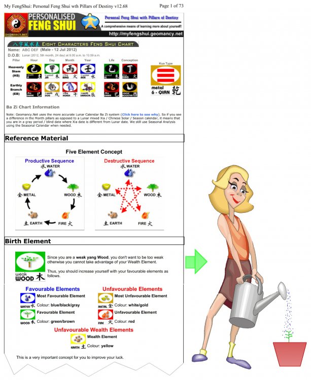 Ba zi n a weak wood person.png