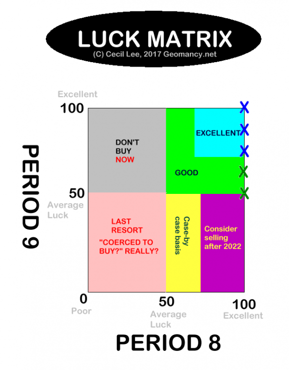 CAN CANNOT BUY MATRIX3.png