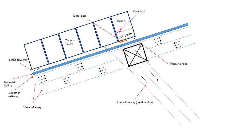 T-junction Query.jpg