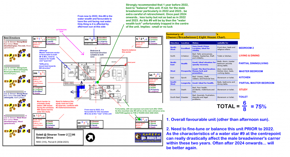 can or cannot buy soleil at sinaran.png