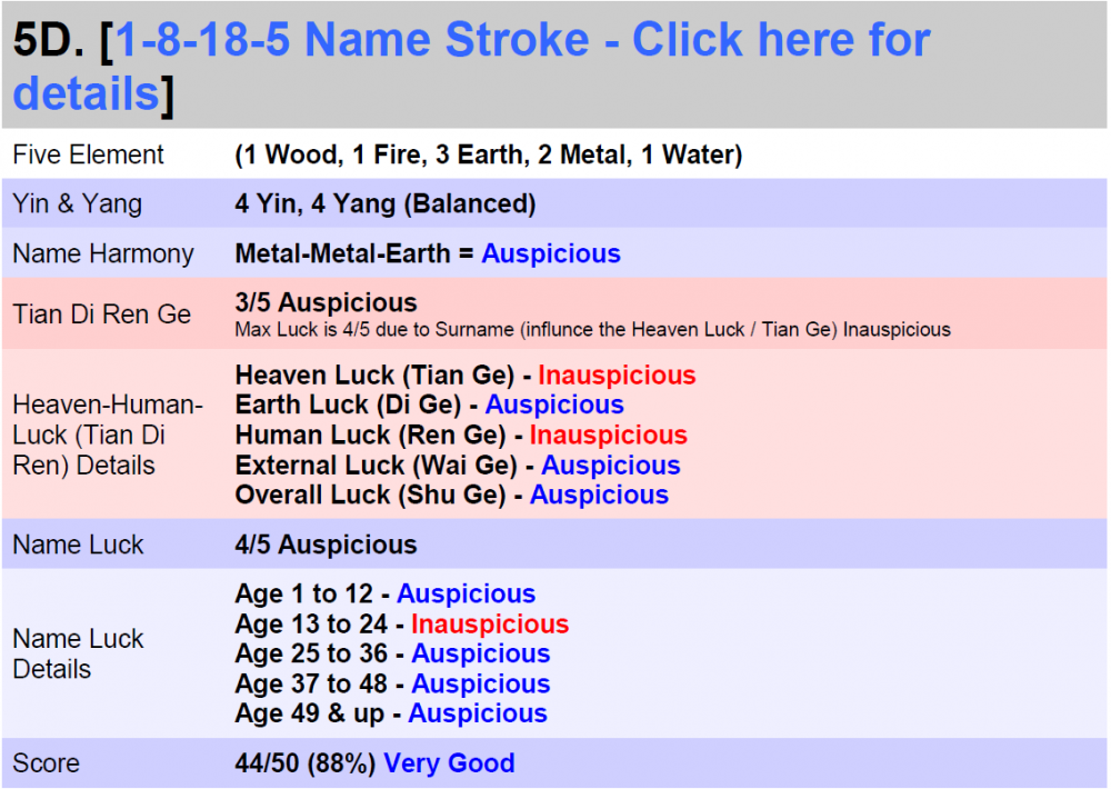 name_stroke_summary.thumb.png.e3c77ec2585b3070f5bd1feb8a5e3de2.png