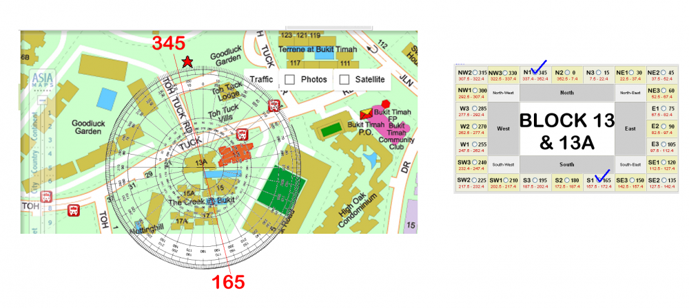 The Creek streetdirectory.png