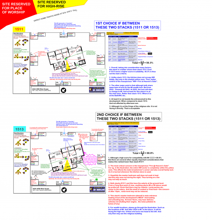 Can or cannot buy HDB WEST SCAPE.png