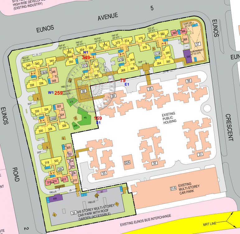 HDB EUNOS COURT FLYING STARS.png
