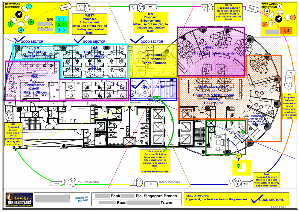 SAMPLE OFFICE FENG SHUI.png