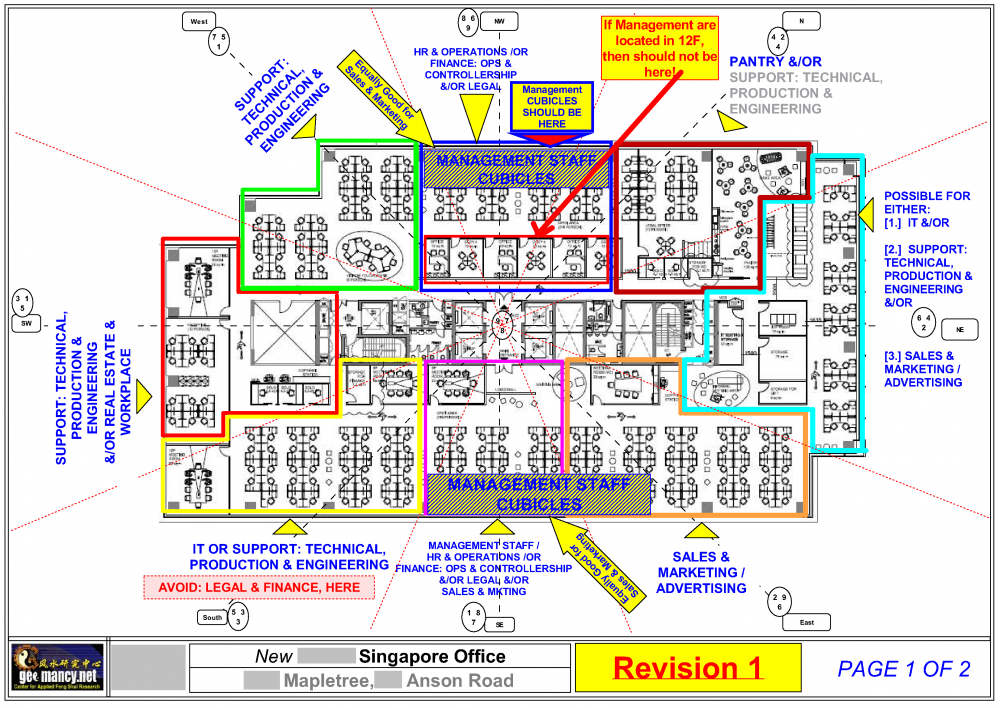 Sample sectors_1.png