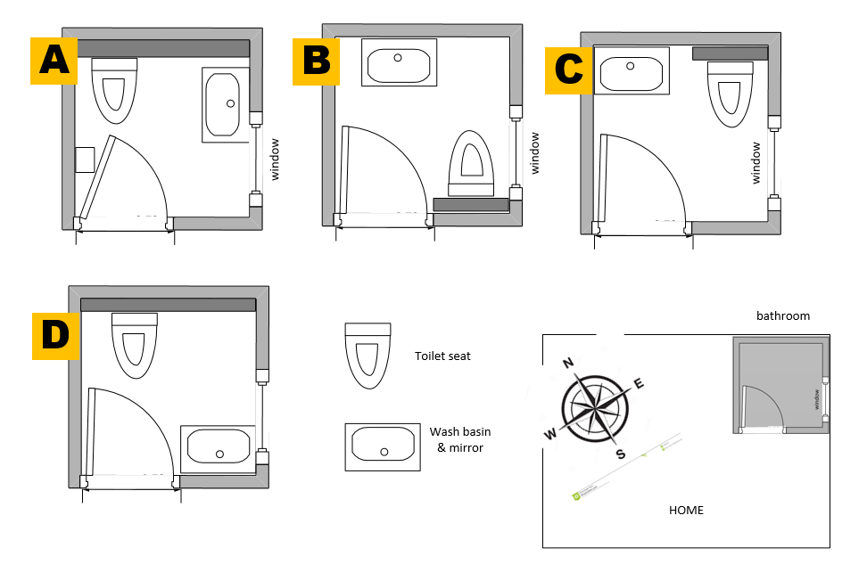 Bathroom layout