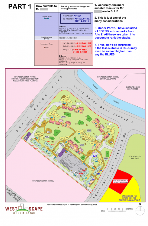 BY RANKING PART 1 of 2 WEST SCAPE.png