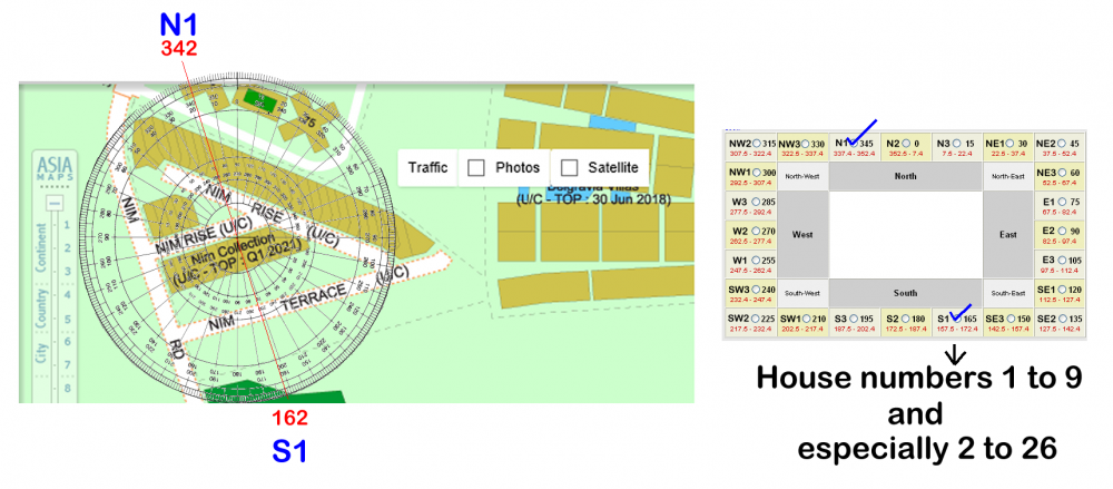 STREETDIRECTORY NIM COLLECTION.png