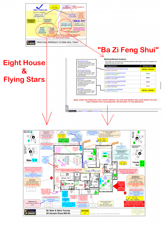 ba zi feng shui Feng Shui.png