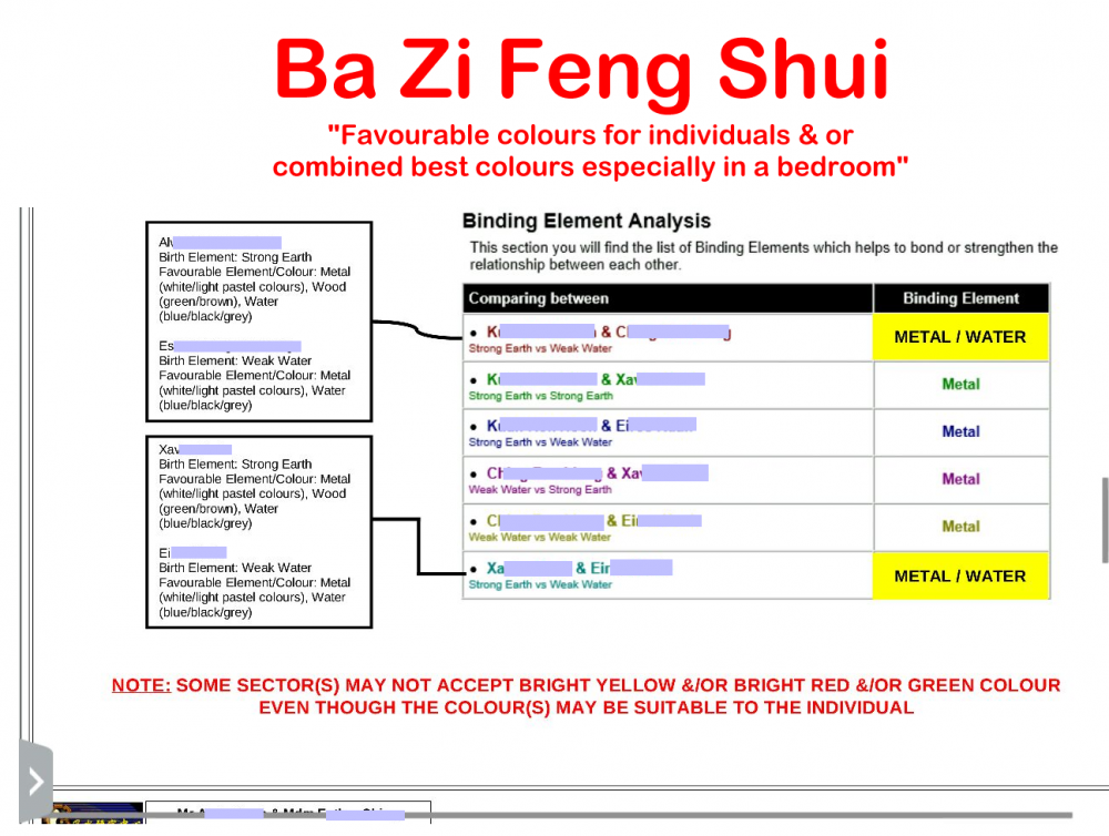 ba zi Feng Shui.png