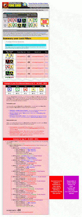 inauspicious ba zi.gif